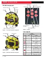 Предварительный просмотр 6 страницы RIDGID SeekTech ST-33Q Operator'S Manual