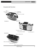 Предварительный просмотр 100 страницы RIDGID SeekTech ST-510 Operating Instructions Manual