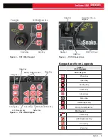 Предварительный просмотр 7 страницы RIDGID SeeSnake CS10 Operator'S Manual