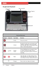 Preview for 12 page of RIDGID SeeSnake CS65-XR Operator'S Manual