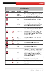 Preview for 13 page of RIDGID SeeSnake CS65-XR Operator'S Manual