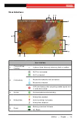 Preview for 15 page of RIDGID SeeSnake CS65-XR Operator'S Manual