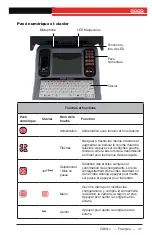 Preview for 31 page of RIDGID SeeSnake CS65-XR Operator'S Manual