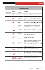 Preview for 33 page of RIDGID SeeSnake CS65-XR Operator'S Manual