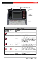 Preview for 51 page of RIDGID SeeSnake CS65-XR Operator'S Manual