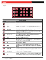 Preview for 12 page of RIDGID seesnake cs6x pak Operator'S Manual