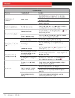 Preview for 18 page of RIDGID seesnake cs6x pak Operator'S Manual