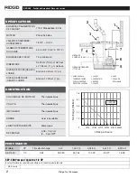 Предварительный просмотр 4 страницы RIDGID SEP-500 Manual