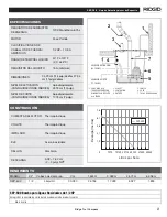 Preview for 5 page of RIDGID SEP-500 Manual