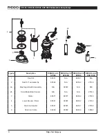 Предварительный просмотр 10 страницы RIDGID SP-330 Operator'S Manual