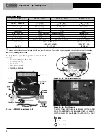 Предварительный просмотр 6 страницы RIDGID SuperFreeze SF-2300 Manual