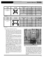 Предварительный просмотр 65 страницы RIDGID SuperFreeze SF-2300 Manual