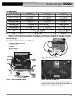 Предварительный просмотр 131 страницы RIDGID SuperFreeze SF-2300 Manual