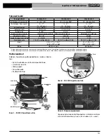 Предварительный просмотр 145 страницы RIDGID SuperFreeze SF-2300 Manual