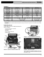 Предварительный просмотр 173 страницы RIDGID SuperFreeze SF-2300 Manual