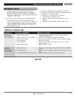 Preview for 9 page of RIDGID TP-160 Operating Instructions And Parts Manual