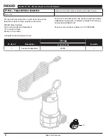 Preview for 10 page of RIDGID TP-160 Operating Instructions And Parts Manual