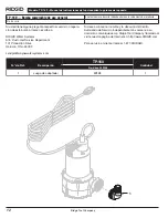 Предварительный просмотр 14 страницы RIDGID TP-160 Operating Instructions And Parts Manual