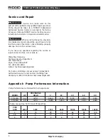 Preview for 8 page of RIDGID TP-4000 Operator'S Manual