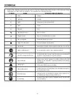 Preview for 6 page of RIDGID TS2400LS Operator'S Manual