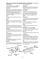 Предварительный просмотр 10 страницы RIDGID TS3612 Owner'S Manual