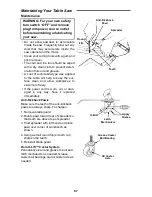 Предварительный просмотр 67 страницы RIDGID TS3612 Owner'S Manual