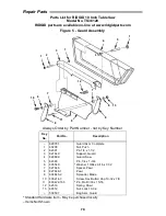 Предварительный просмотр 78 страницы RIDGID TS3612 Owner'S Manual