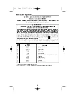 Preview for 26 page of RIDGID WD0635 Operator'S Manual