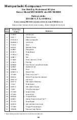 Preview for 58 page of RIDGID WD1685AU0 Owner'S Manual