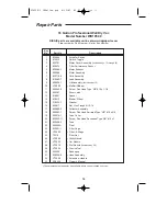 Предварительный просмотр 16 страницы RIDGID WD1850 Owner'S Manual