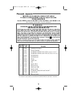 Предварительный просмотр 36 страницы RIDGID WD18510 Owner'S Manual