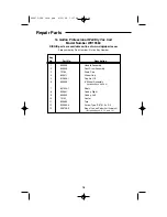 Предварительный просмотр 18 страницы RIDGID wd1956 Operator'S Manual