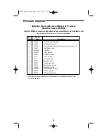 Предварительный просмотр 36 страницы RIDGID wd1956 Operator'S Manual