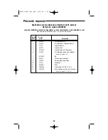 Предварительный просмотр 38 страницы RIDGID wd1956 Operator'S Manual