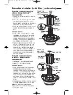 Preview for 28 page of RIDGID WD19560 Owner'S Manual