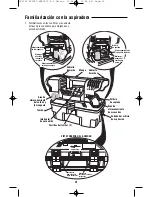 Предварительный просмотр 21 страницы RIDGID WD45500 Owner'S Manual