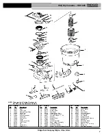 Предварительный просмотр 7 страницы RIDGID WD620 Parts Manual