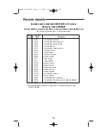 Preview for 38 page of RIDGID wd7000 Operator'S Manual