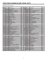 Предварительный просмотр 40 страницы RIDGID WTS2000L Operator'S Manual