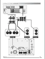 Предварительный просмотр 7 страницы RIDLEY ACOUSTICS KS320 Owner'S Manual