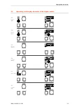 Предварительный просмотр 23 страницы Rieber ACS 1600 O3 Digital Operating Instructions Manual