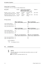 Preview for 16 page of Rieber BKW Series Operation Instructions Manual