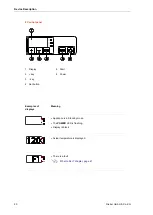 Preview for 20 page of Rieber DEEP-FRYER 4.0 Translation Of The Original Operating Instructions