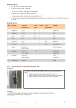 Preview for 19 page of Rieber thermoport 105L Original User Manual