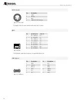 Preview for 40 page of Riedel Bolero User Manual