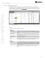 Preview for 265 page of Riedel MediorNet User Manual