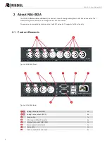 Предварительный просмотр 8 страницы Riedel NSA-002A User Manual