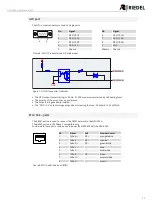 Предварительный просмотр 11 страницы Riedel NSA-002A User Manual