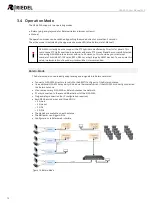 Предварительный просмотр 14 страницы Riedel NSA-002A User Manual