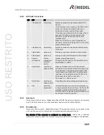 Preview for 35 page of Riedel Performer C3 User Manual